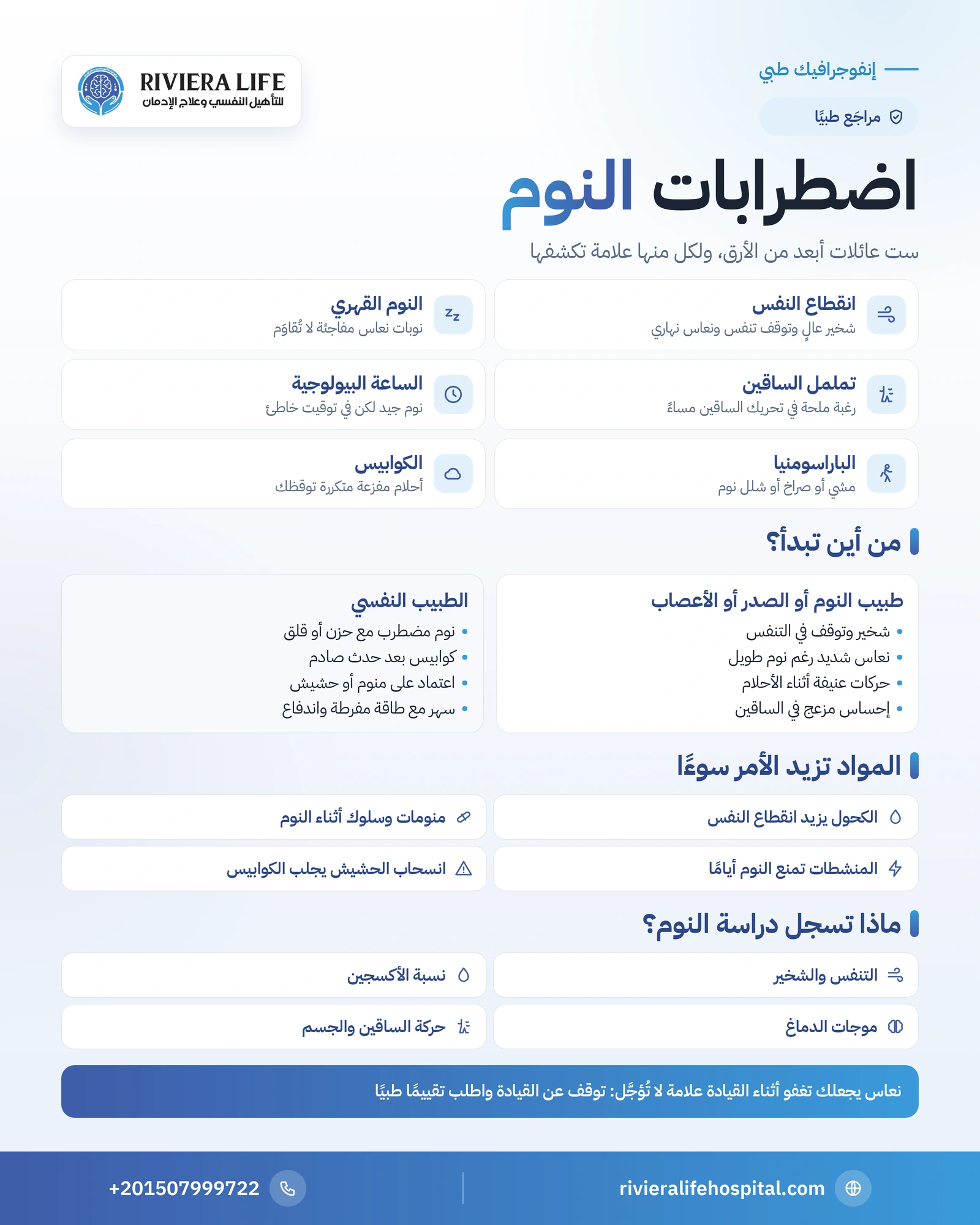 اضطرابات النوم: أنواعها وعلاماتها ومتى تزور طبيب النوم أو النفسي 1 إنفوجرافيك اضطرابات النوم: ستة أنواع وعلامة كل نوع ومتى تبدأ بطبيب النوم أو الطبيب النفسي وأثر المواد على النوم — ريفيرا لايف