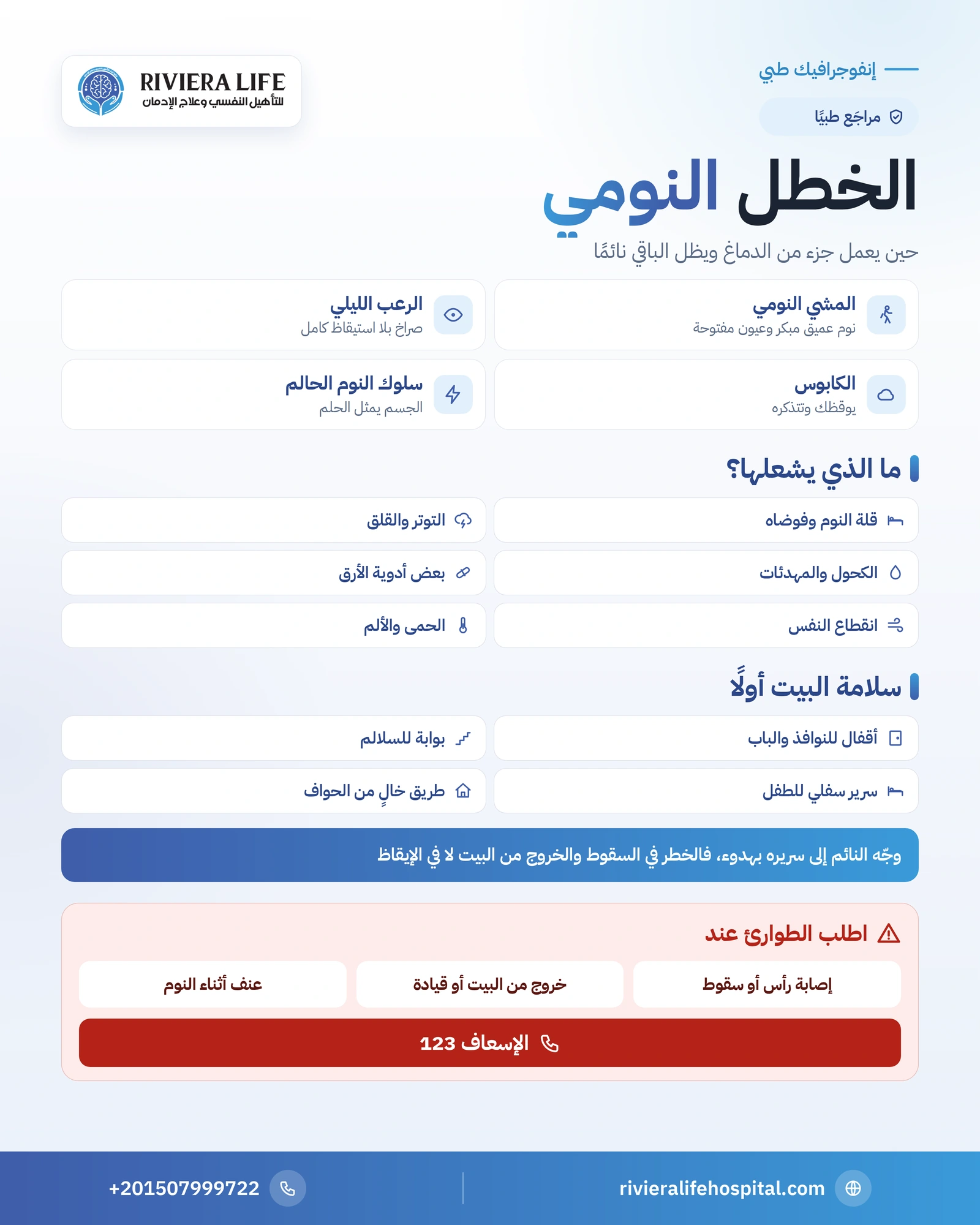 الخطل النومي: المشي أثناء النوم والرعب الليلي وسلامة البيت 1 إنفوجرافيك الخطل النومي: أنواع الباراسومنيا، محفزاتها، خطوات سلامة البيت ومتى تزور الطبيب — ريفيرا لايف