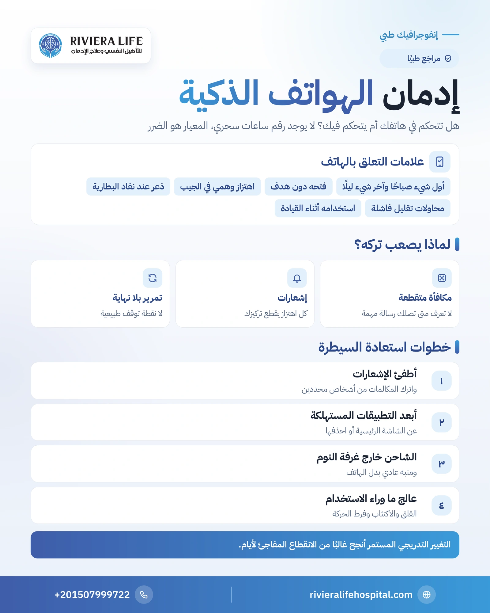 إنفوجرافيك علامات إدمان الهواتف الذكية وأضراره وخطوات استعادة السيطرة على الهاتف — ريفيرا لايف