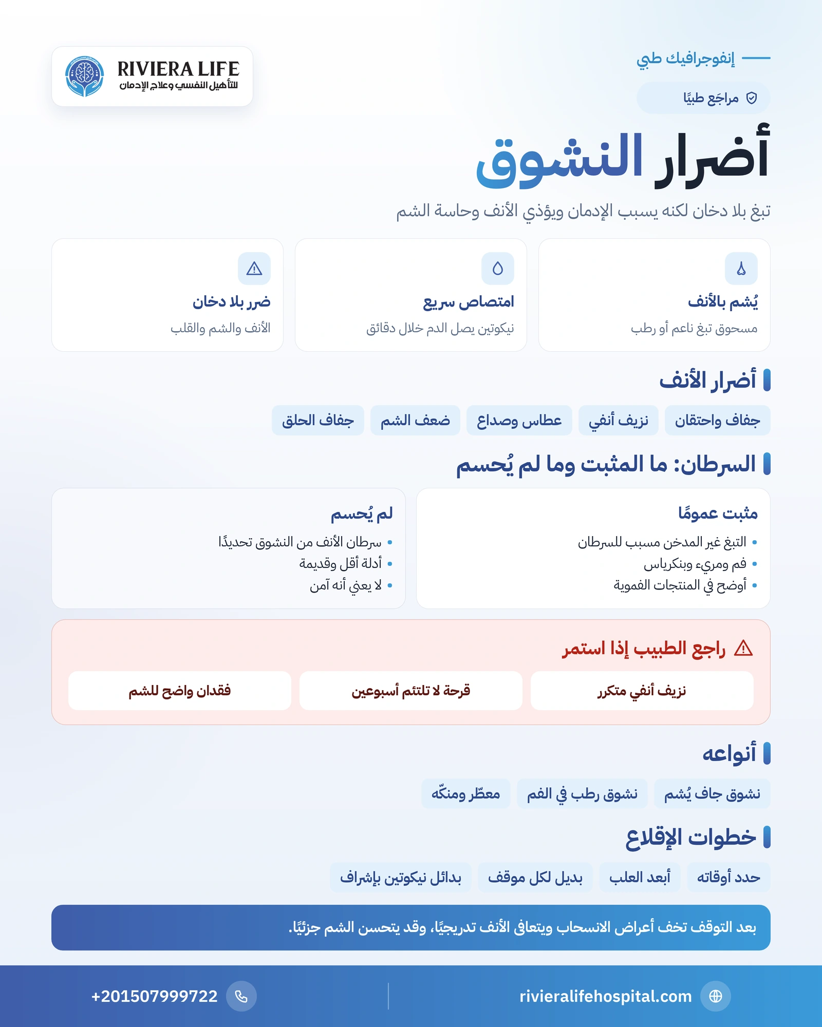 إنفوجرافيك أضرار النشوق: أنواعه وتأثيره على الأنف والشم والجسم والمثبت وغير المحسوم من السرطان وخطوات الإقلاع — ريفيرا لايف