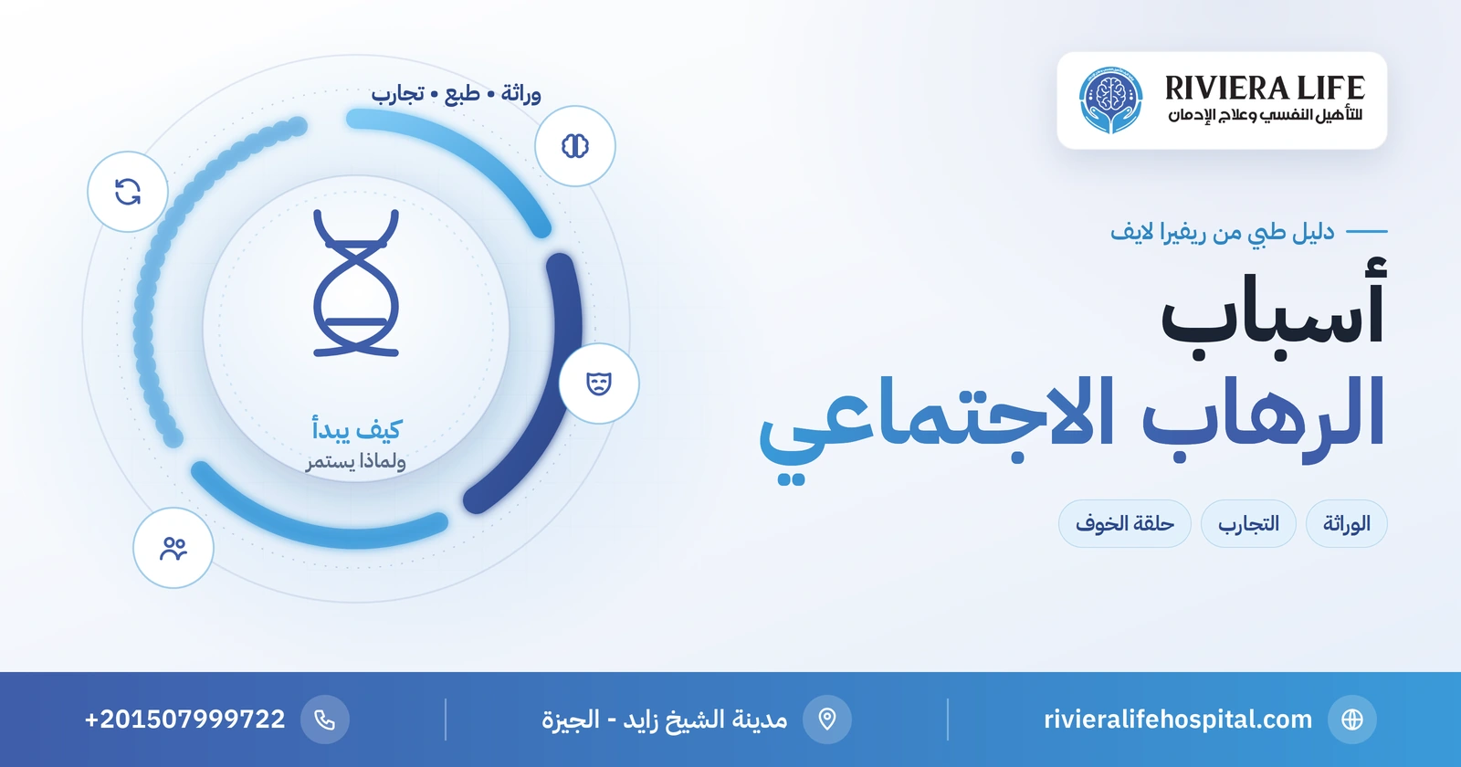 أسباب الرهاب الاجتماعي: كيف تبدأ المخاوف وكيف تستمر مع الوقت 2 أسباب الرهاب الاجتماعي وعوامل الخطر والحلقة التي تبقي الخوف — ريفيرا لايف