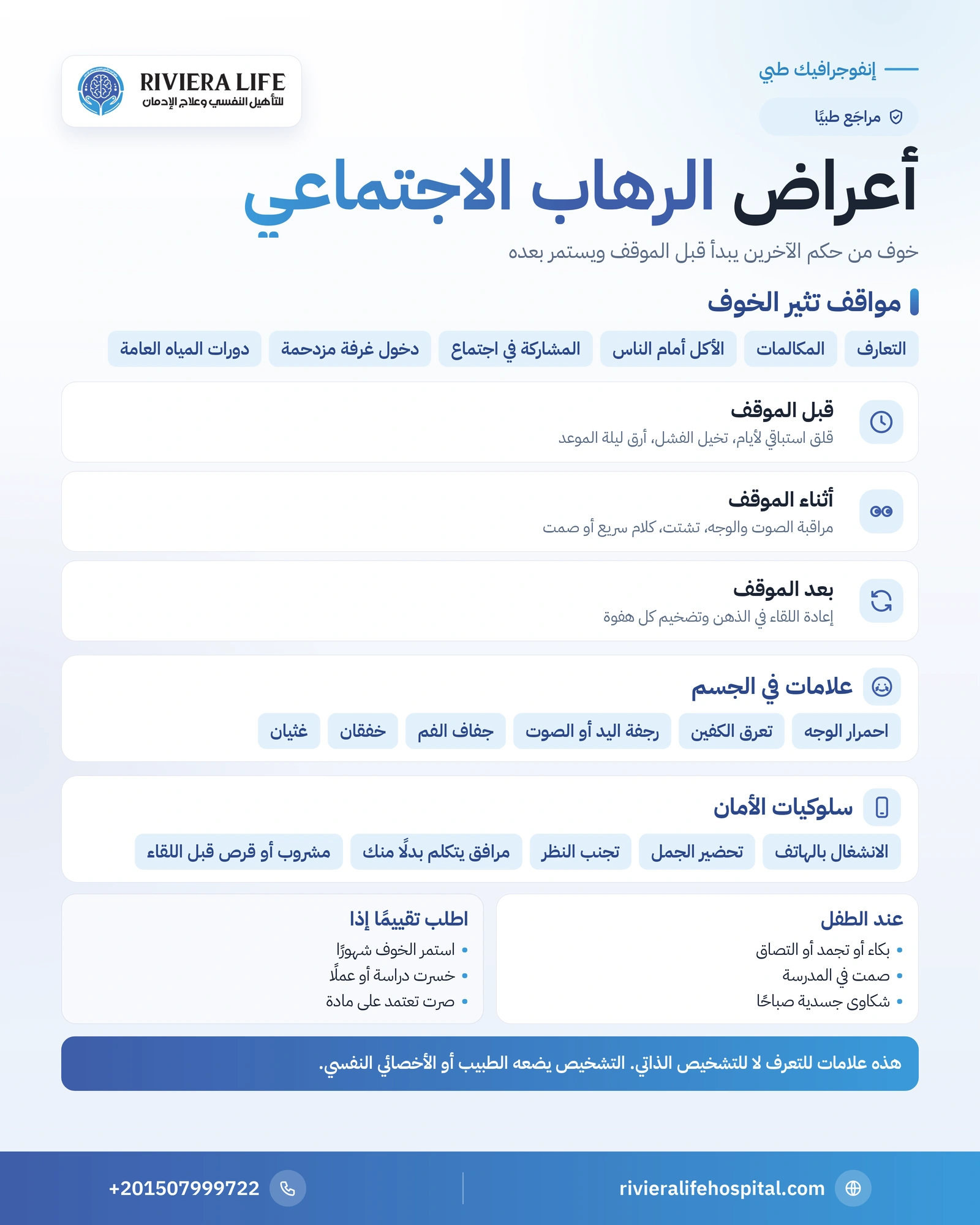أعراض الرهاب الاجتماعي: علامات نفسية وجسدية ومتى نطلب العلاج 1 إنفوجرافيك أعراض الرهاب الاجتماعي في مراحل ما قبل الموقف وأثناءه وبعده وعلامات طلب المساعدة — ريفيرا لايف