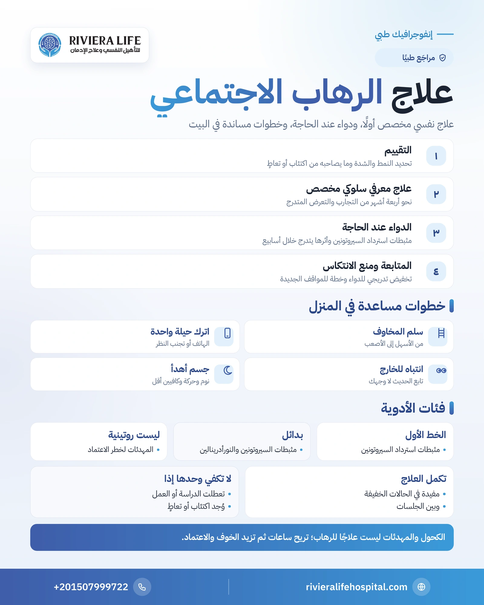 علاج الرهاب الاجتماعي: خطوات التحسن وخيارات العلاج في المنزل 1 إنفوجرافيك خطة علاج الرهاب الاجتماعي وفئات الأدوية وخطوات المساعدة الذاتية في المنزل — ريفيرا لايف