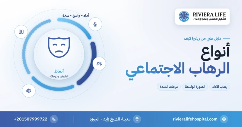 أنواع الرهاب الاجتماعي ودرجات شدته والفروق بينها — ريفيرا لايف