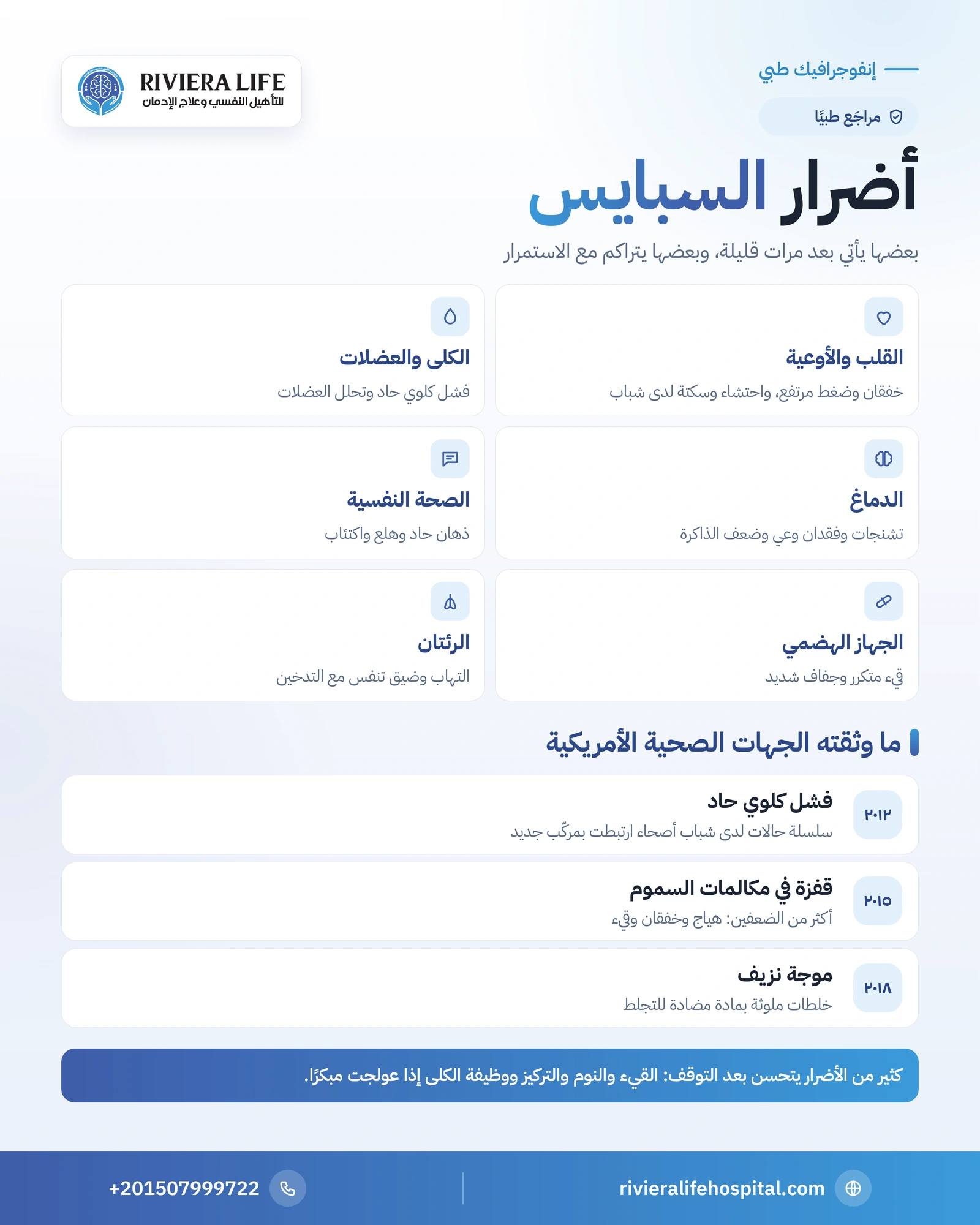 أضرار إدمان السبايس: تأثيراته في الدماغ والقلب والكلى والصحة 1 إنفوجرافيك أضرار السبايس على القلب والكلى والدماغ والصحة النفسية والجهاز الهضمي — ريفيرا لايف