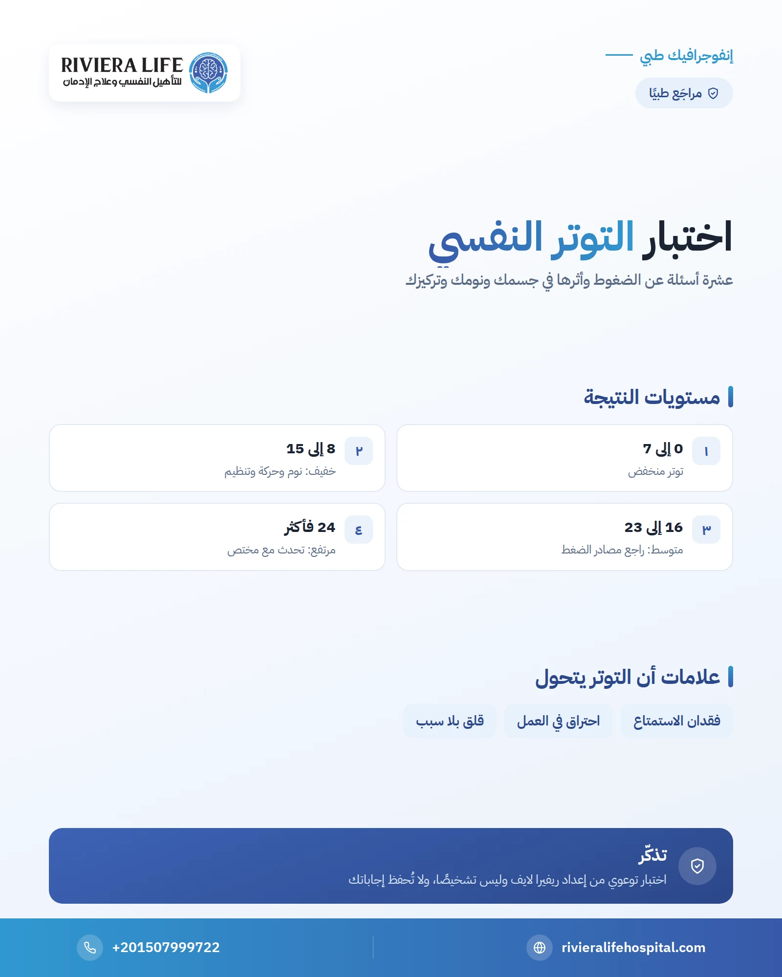 إنفوجرافيك: اختبار التوتر النفسي — ريفيرا لايف