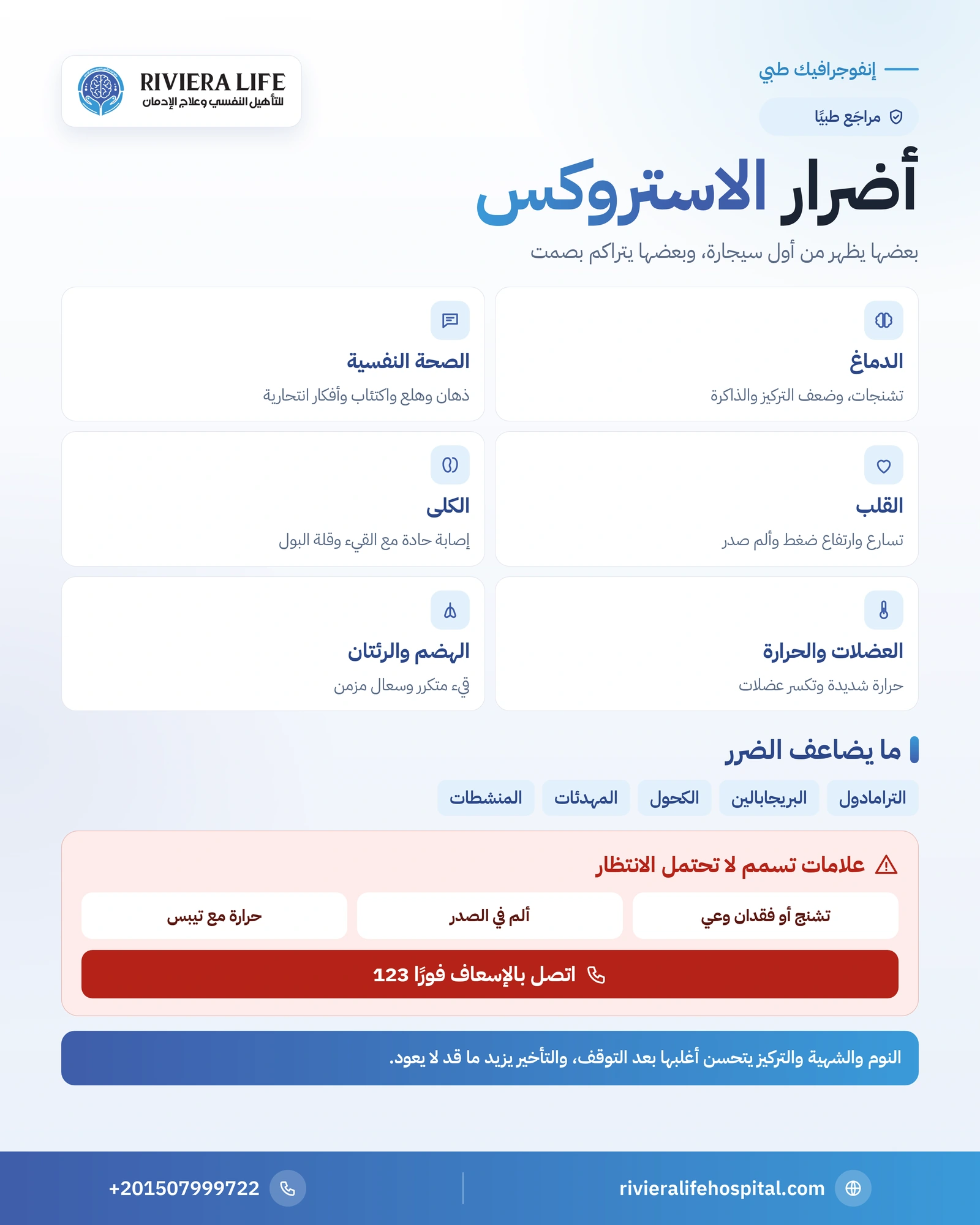 أضرار الاستروكس على الدماغ والقلب والجسم والصحة النفسية 1 إنفوجرافيك أضرار الاستروكس على أعضاء الجسم والصحة النفسية ومخاطر الخلط وعلامات الطوارئ — ريفيرا لايف
