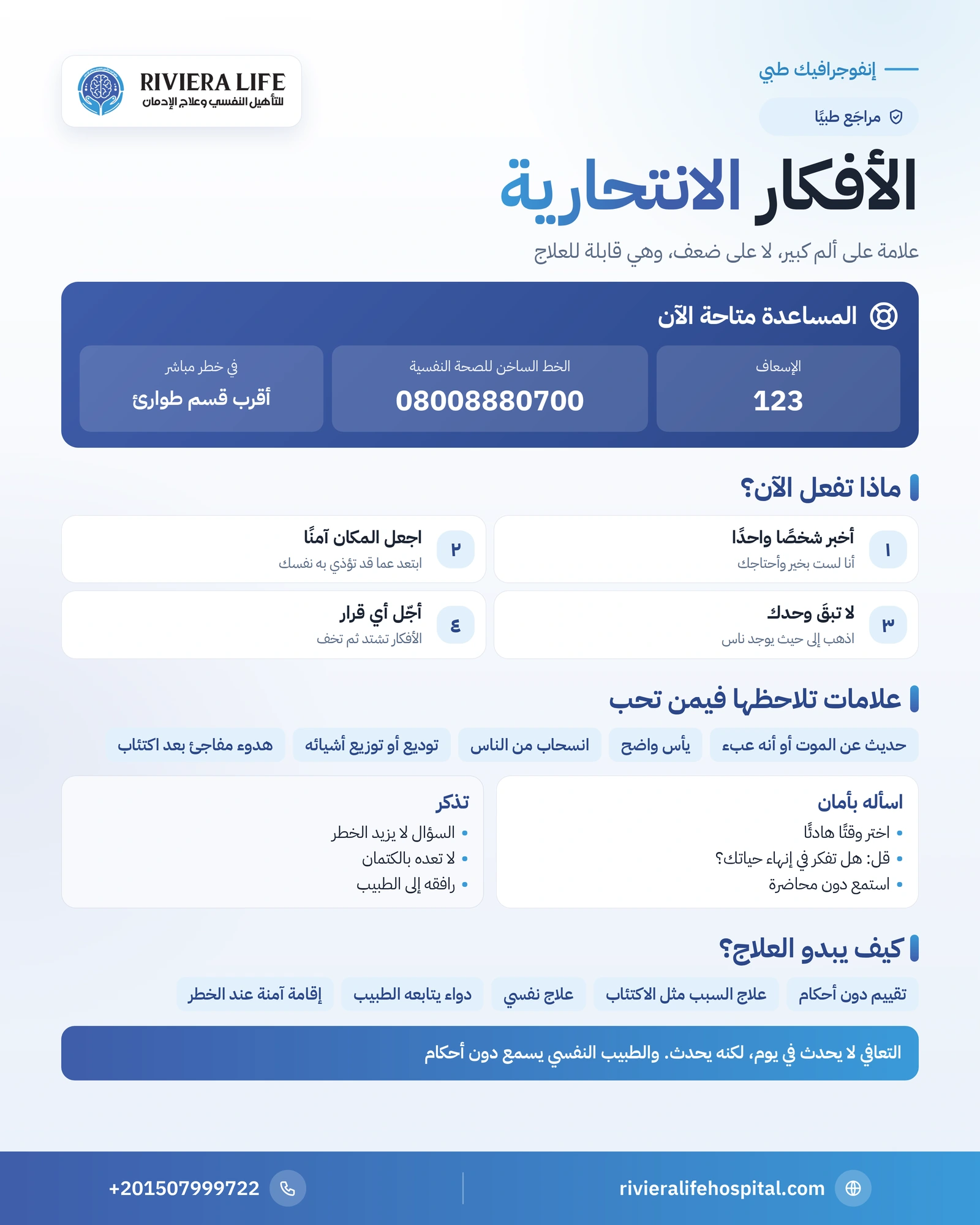 إنفوجرافيك الأفكار الانتحارية: أرقام المساعدة في مصر وعلامات التحذير وكيف تسأل قريبك وماذا تفعل الآن — ريفيرا لايف