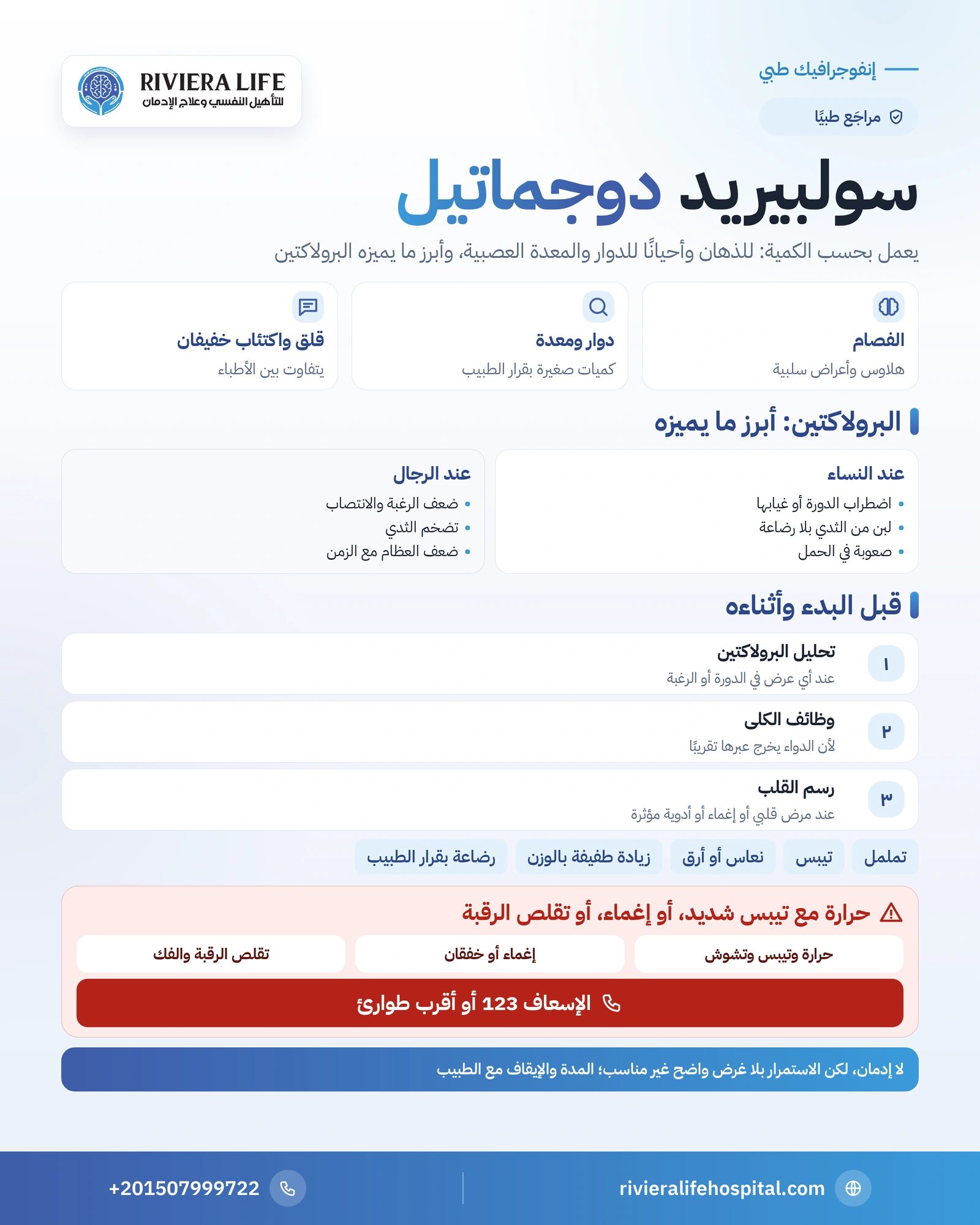 إنفوجرافيك دواء سولبيريد: الاستخدامات المتنوعة وارتفاع البرولاكتين والكلى والقلب وعلامات الطوارئ — ريفيرا لايف
