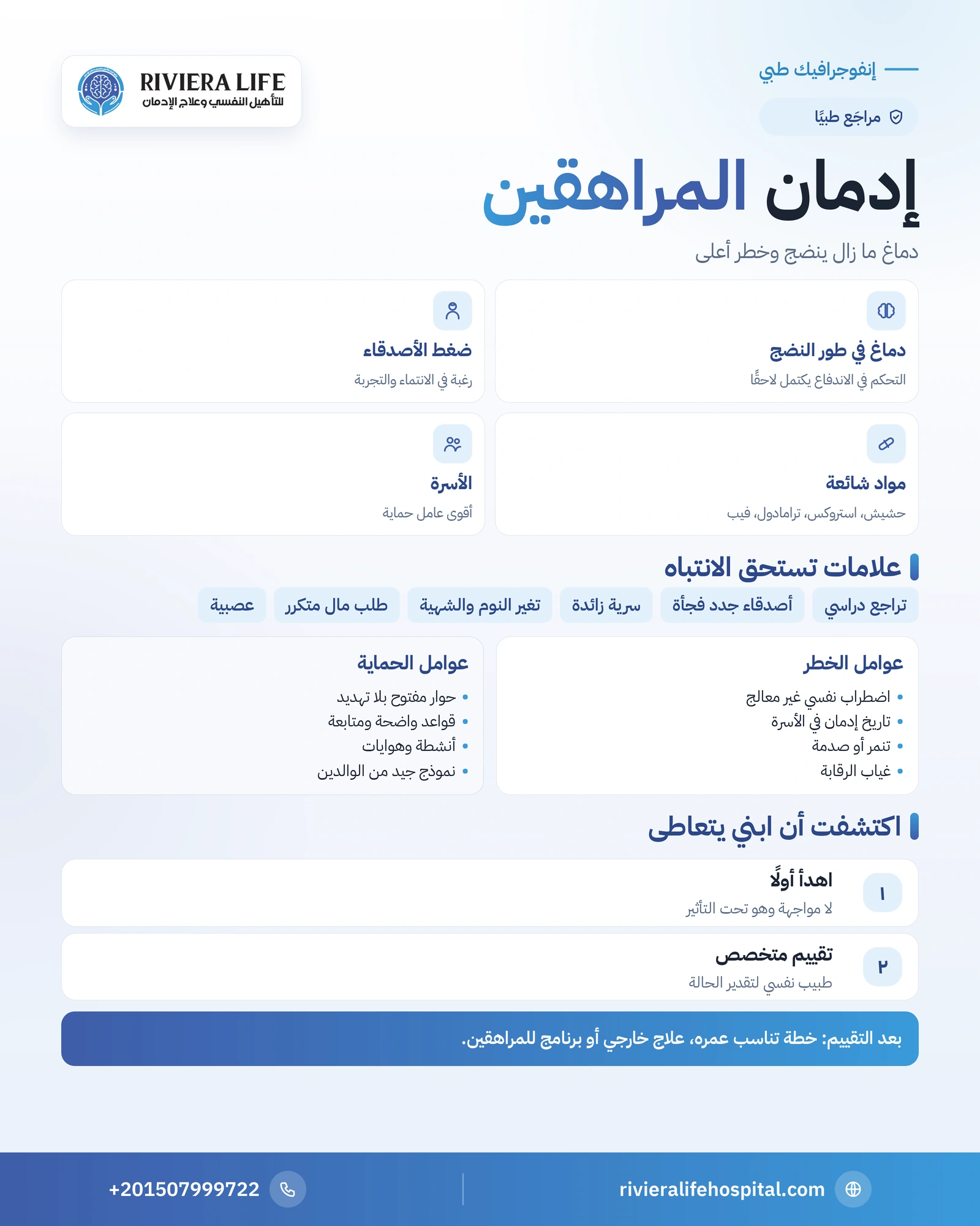 إدمان المراهقين: لماذا هم أكثر عرضة وكيف يحمي الأهل أبناءهم؟ 1 إنفوجرافيك إدمان المراهقين: نضج الدماغ والمواد الأكثر انتشارًا وعوامل الخطر والحماية وطريقة حديث الأهل — ريفيرا لايف