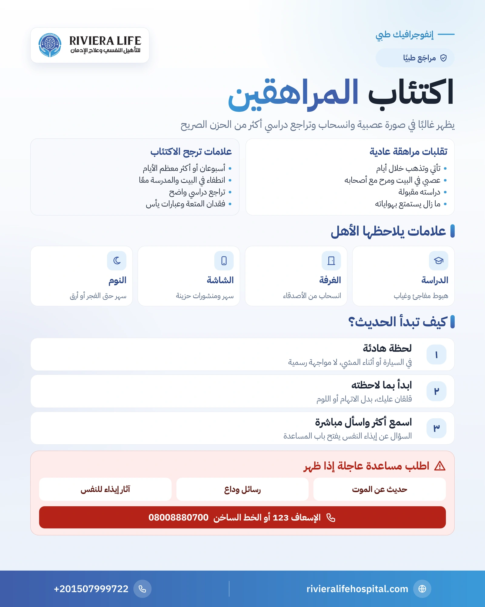 إنفوجرافيك اكتئاب المراهقين: العلامات والفرق عن تقلبات المراهقة وطريقة الحديث مع الابن والعلاج — ريفيرا لايف