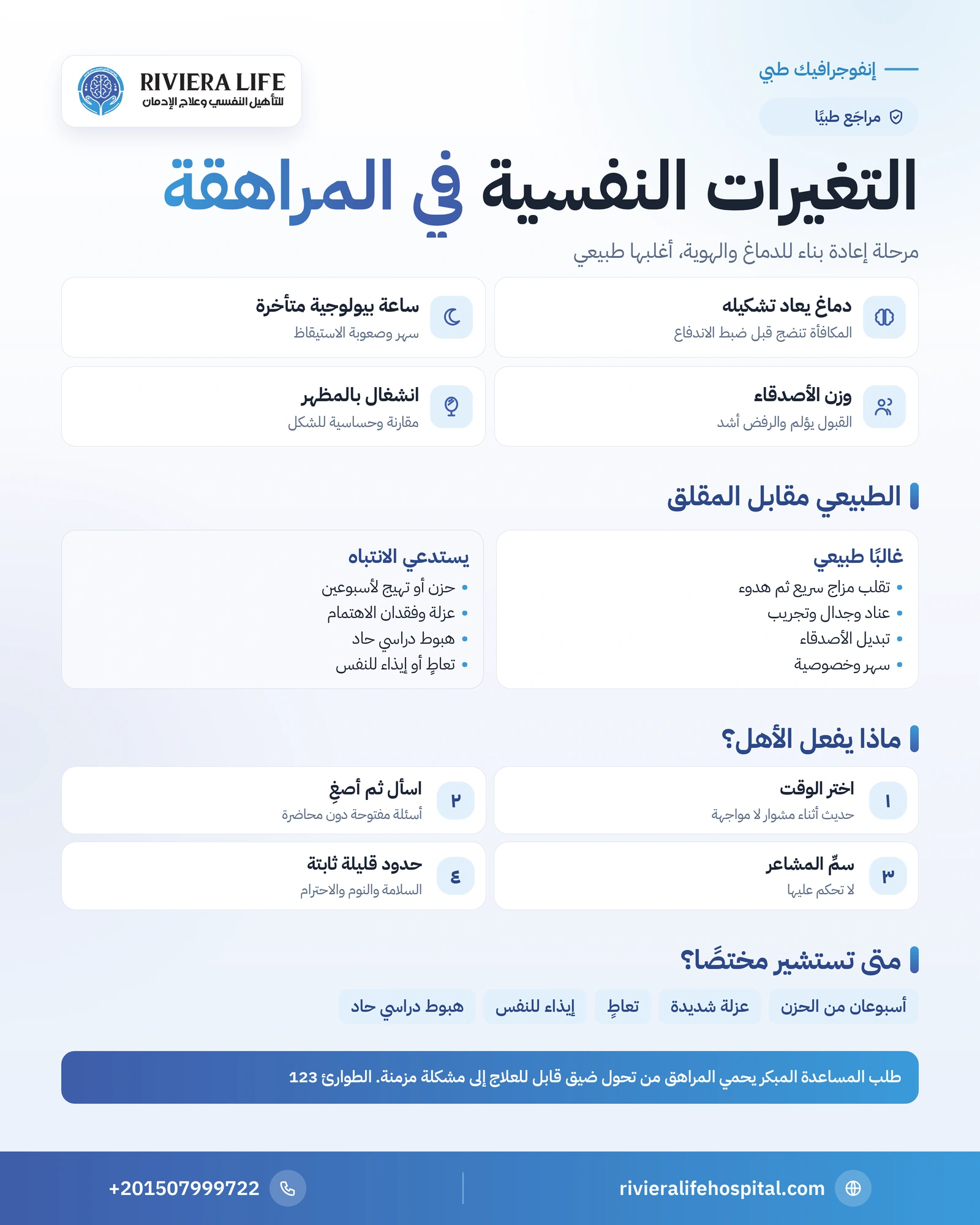 التغيرات النفسية في سن المراهقة: ما الطبيعي وما الذي يقلق؟ 1 إنفوجرافيك التغيرات النفسية في المراهقة: ما يحدث في الدماغ، الطبيعي مقابل المقلق، ودور الأهل ومتى تطلب المساعدة — ريفيرا لايف