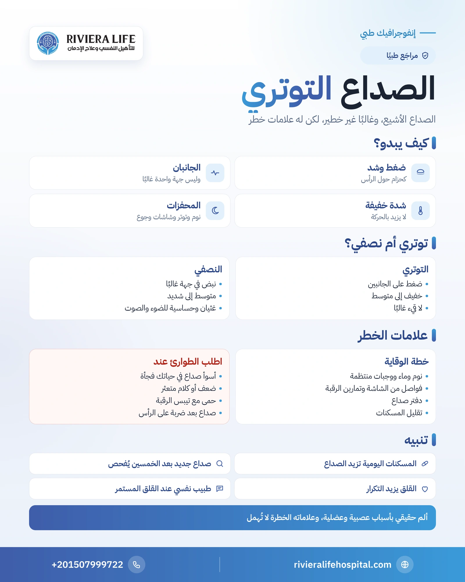 الصداع التوتري: علاماته والفرق عن النصفي ومتى يكون خطيرًا؟ 1 إنفوجرافيك الصداع التوتري: مقارنة بالصداع النصفي وعلامات الطوارئ والمحفزات وطرق التحكم — ريفيرا لايف