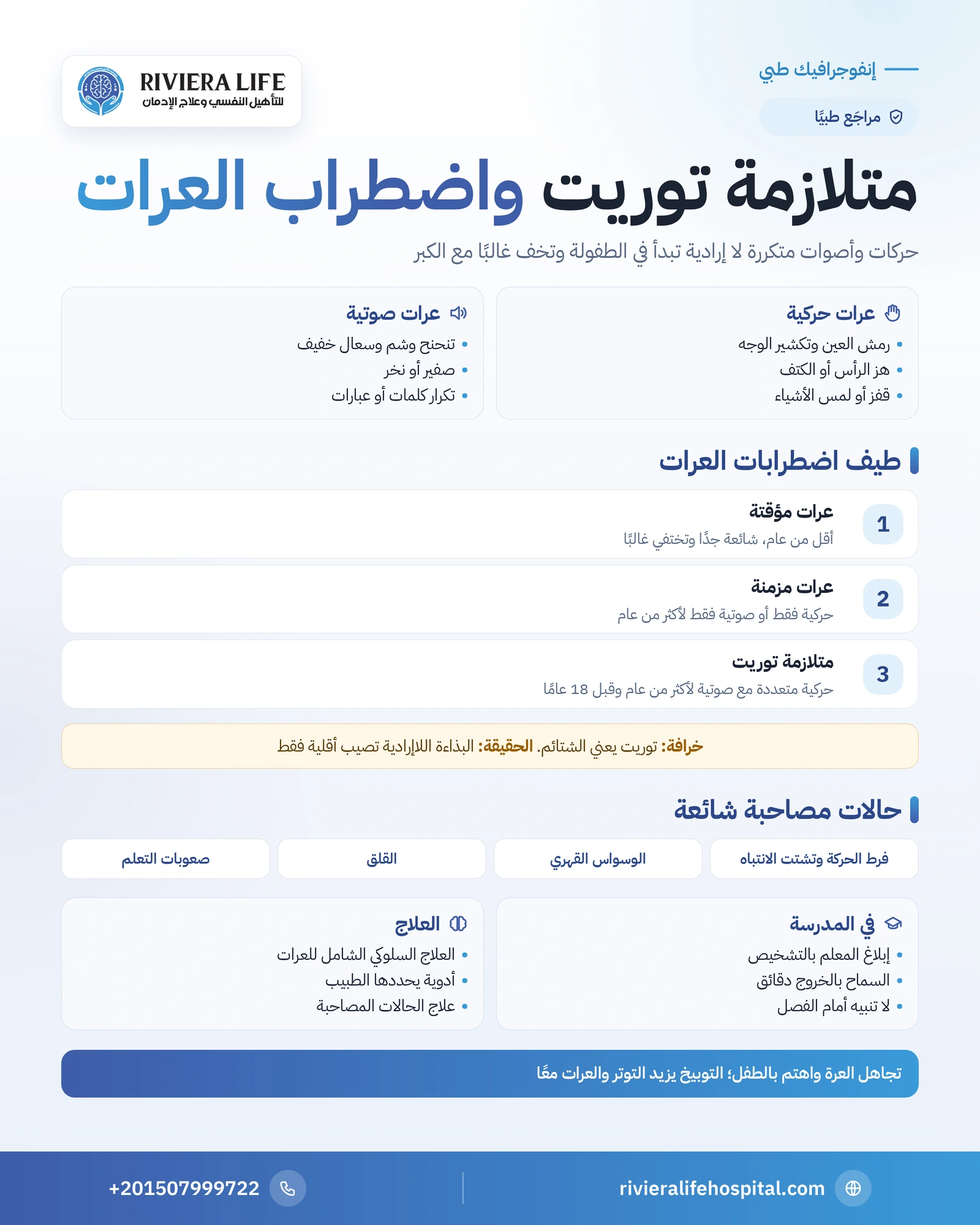 متلازمة توريت واضطراب العرات: أنواع اللزمات وكيف تساعد طفلك؟ 1 إنفوجرافيك متلازمة توريت: أنواع العرات وطيف اضطرابات العرات والحالات المصاحبة ونصائح المدرسة والعلاج السلوكي — ريفيرا لايف