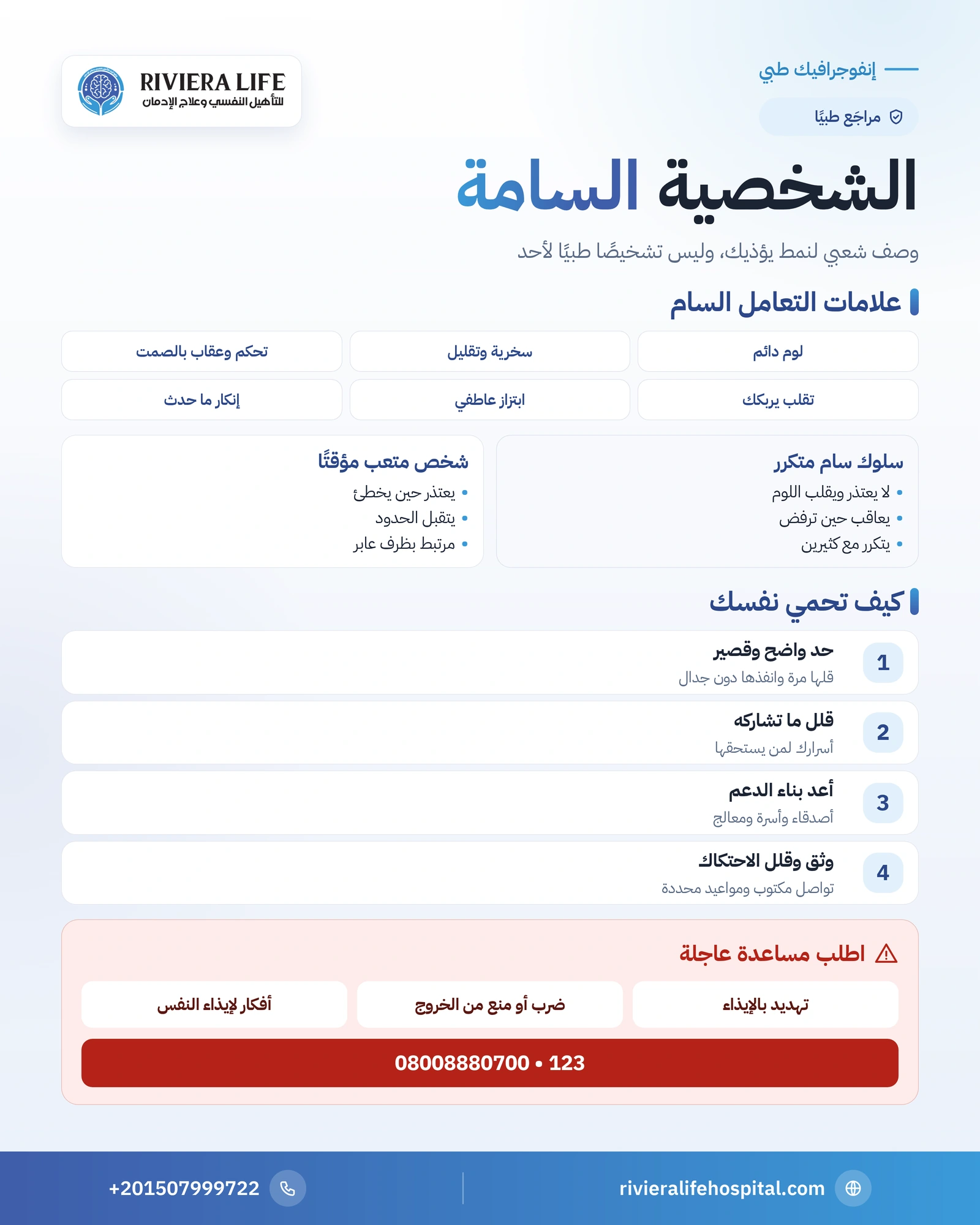 إنفوجرافيك الشخصية السامة: علامات التعامل السام والفرق عن الاضطراب النفسي وخطوات الحماية — ريفيرا لايف