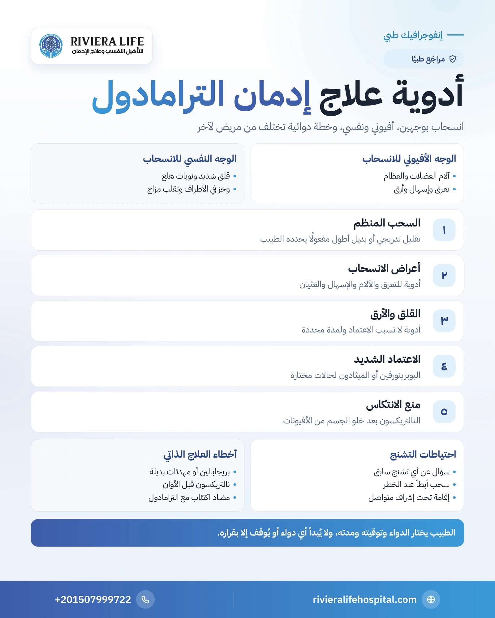 إنفوجرافيك أدوية علاج إدمان الترامادول: السحب وأدوية الأعراض والقلق والبوبرينورفين والنالتريكسون واحتياطات التشنج — ريفيرا لايف
