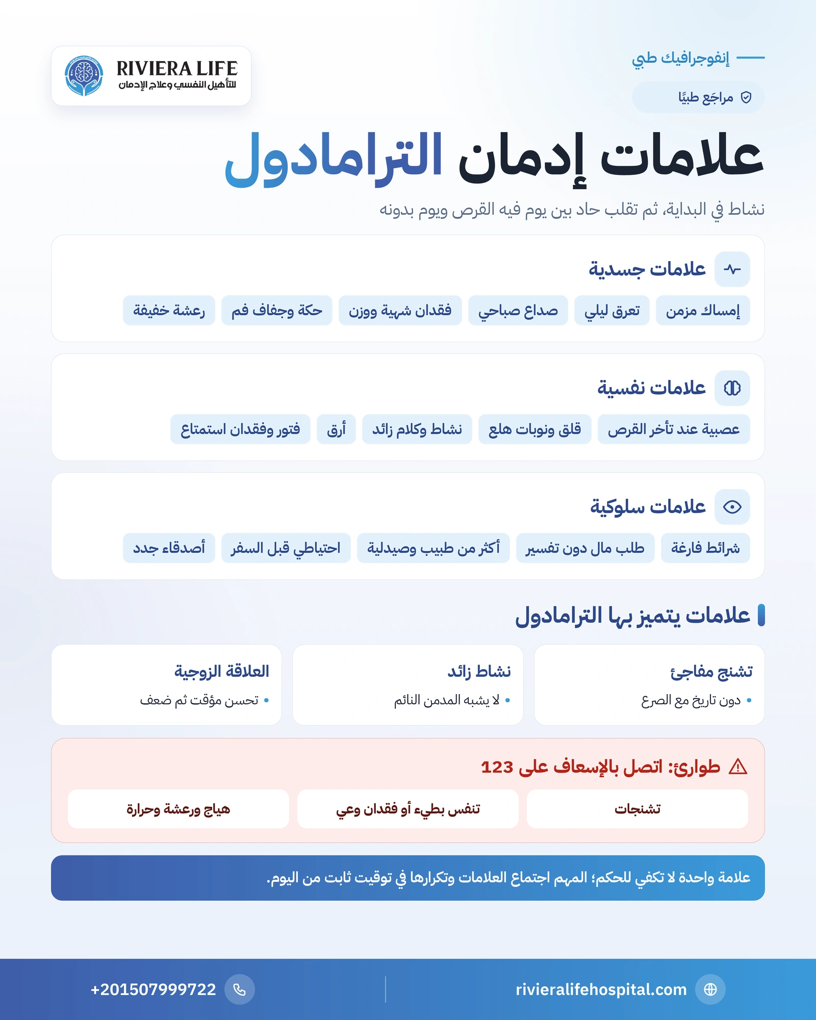 أعراض إدمان الترامادول الجسدية والنفسية والسلوكية 1 إنفوجرافيك علامات إدمان الترامادول الجسدية والنفسية والسلوكية وعلامات الطوارئ — ريفيرا لايف