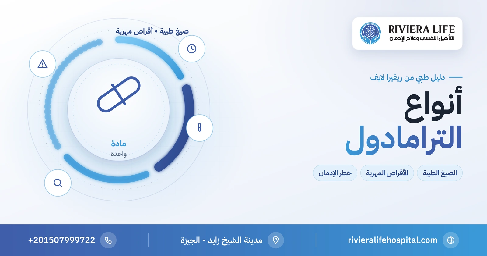 أنواع الترامادول: الصيغ الطبية والأقراص المهربة وخطر الإدمان 2 أنواع الترامادول الطبية والأقراص المهربة — ريفيرا لايف
