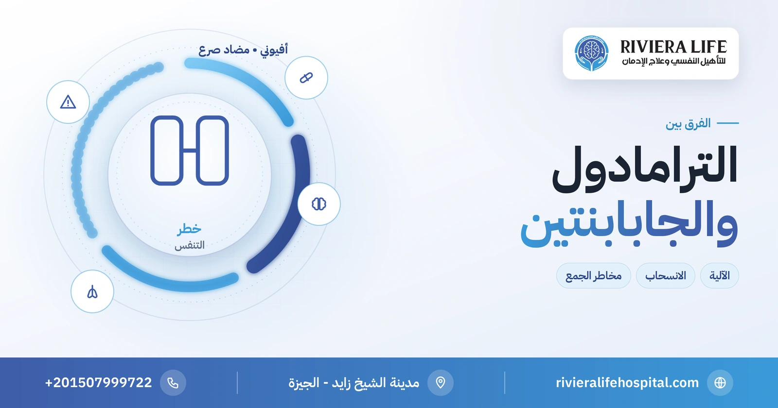 الفرق بين الترامادول والجابابنتين: الآلية والانسحاب ومخاطر الجمع 2 الفرق بين الترامادول والجابابنتين — ريفيرا لايف