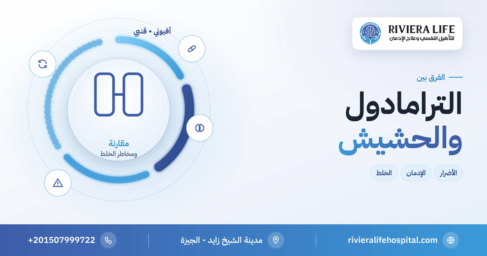 الفرق بين الترامادول والحشيش: الأضرار والإدمان ومخاطر خلطهما 2 الفرق بين الترامادول والحشيش — ريفيرا لايف