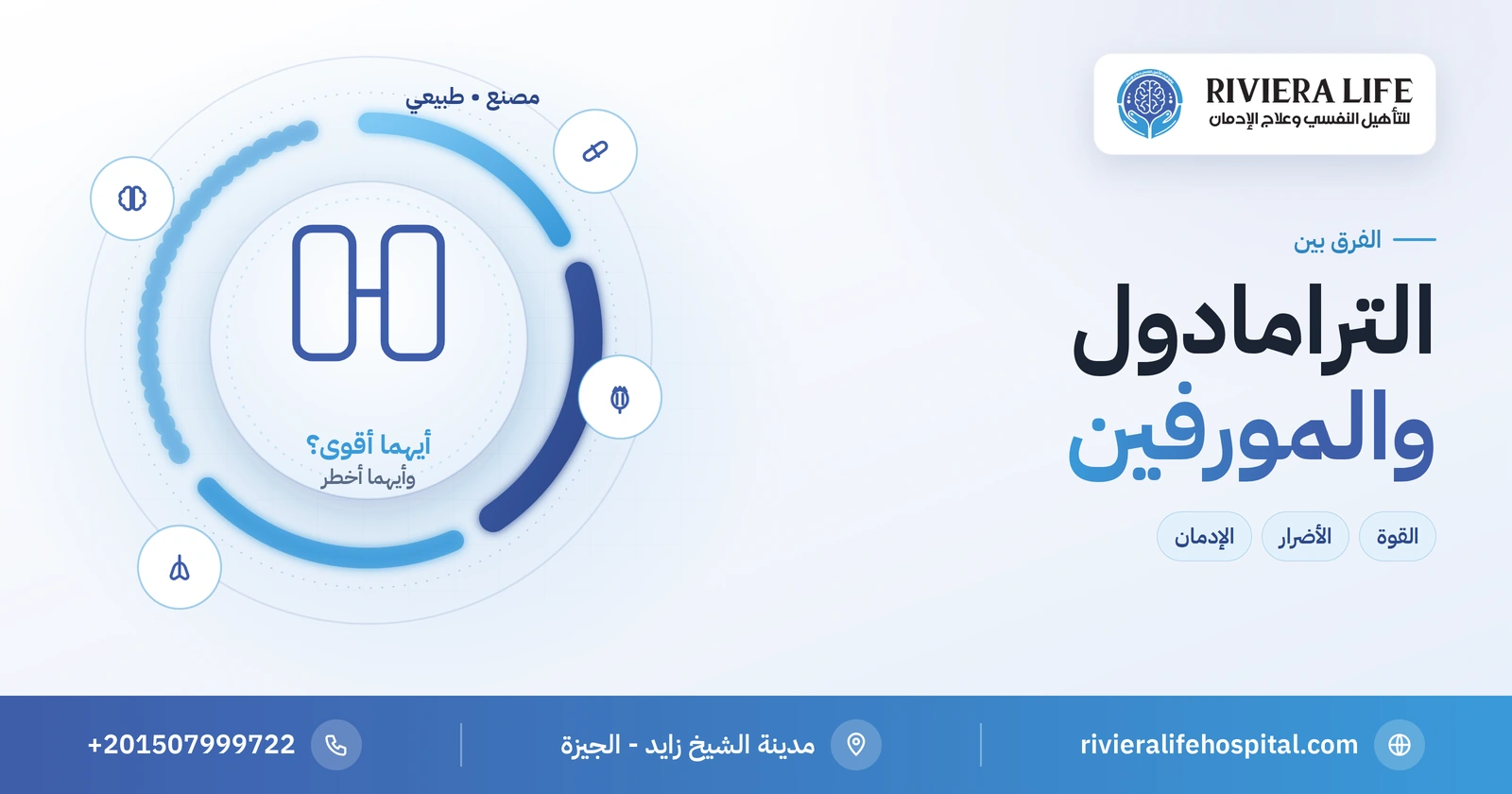 الفرق بين الترامادول والمورفين: المفعول والأضرار وأيهما أقوى 2 الفرق بين الترامادول والمورفين — ريفيرا لايف
