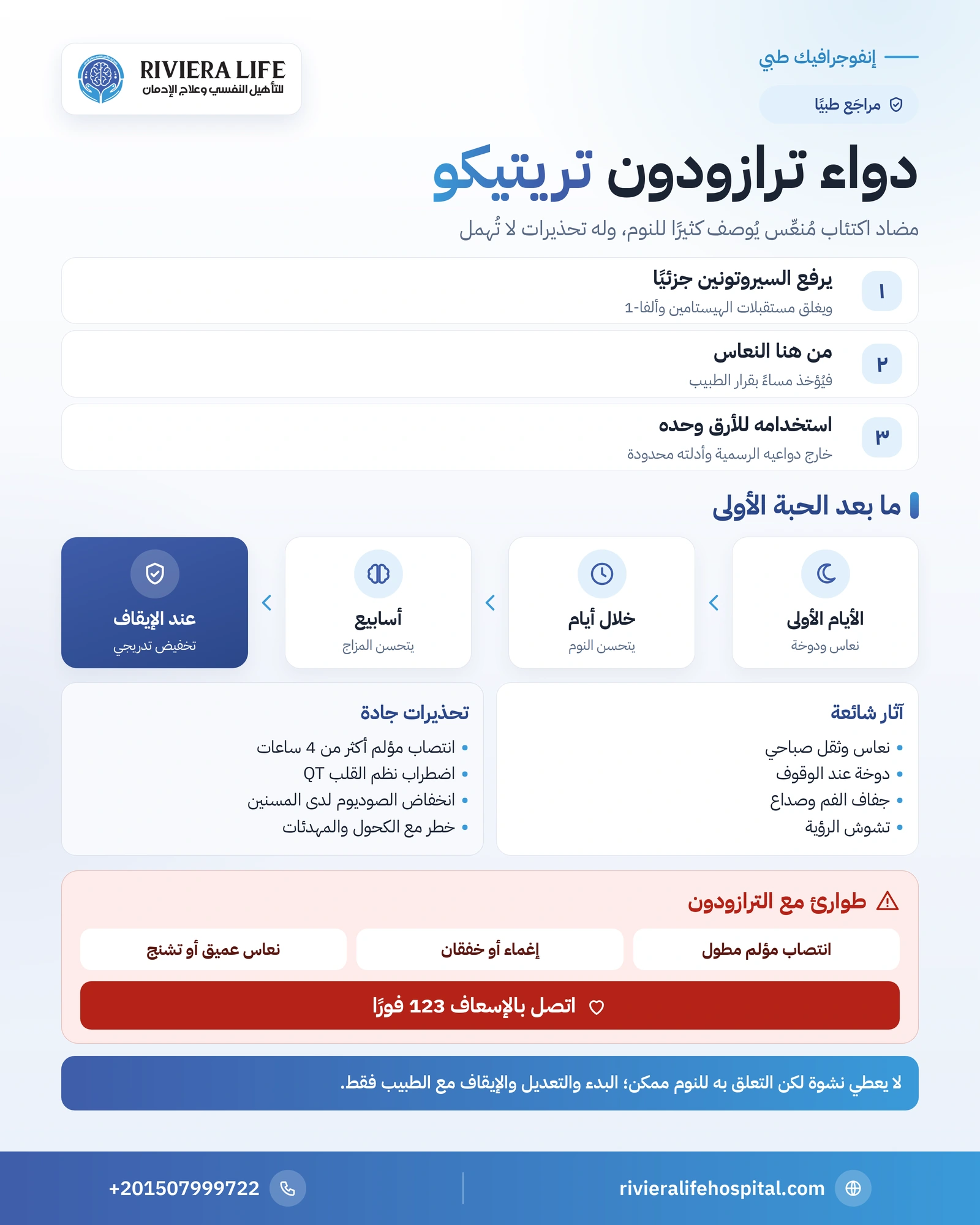 دواء ترازودون (تريتيكو): النوم والاكتئاب والآثار والتحذيرات 1 إنفوجرافيك دواء ترازودون: كيف يعمل وآثاره وتحذير الانتصاب المطول وعلامات الطوارئ — ريفيرا لايف