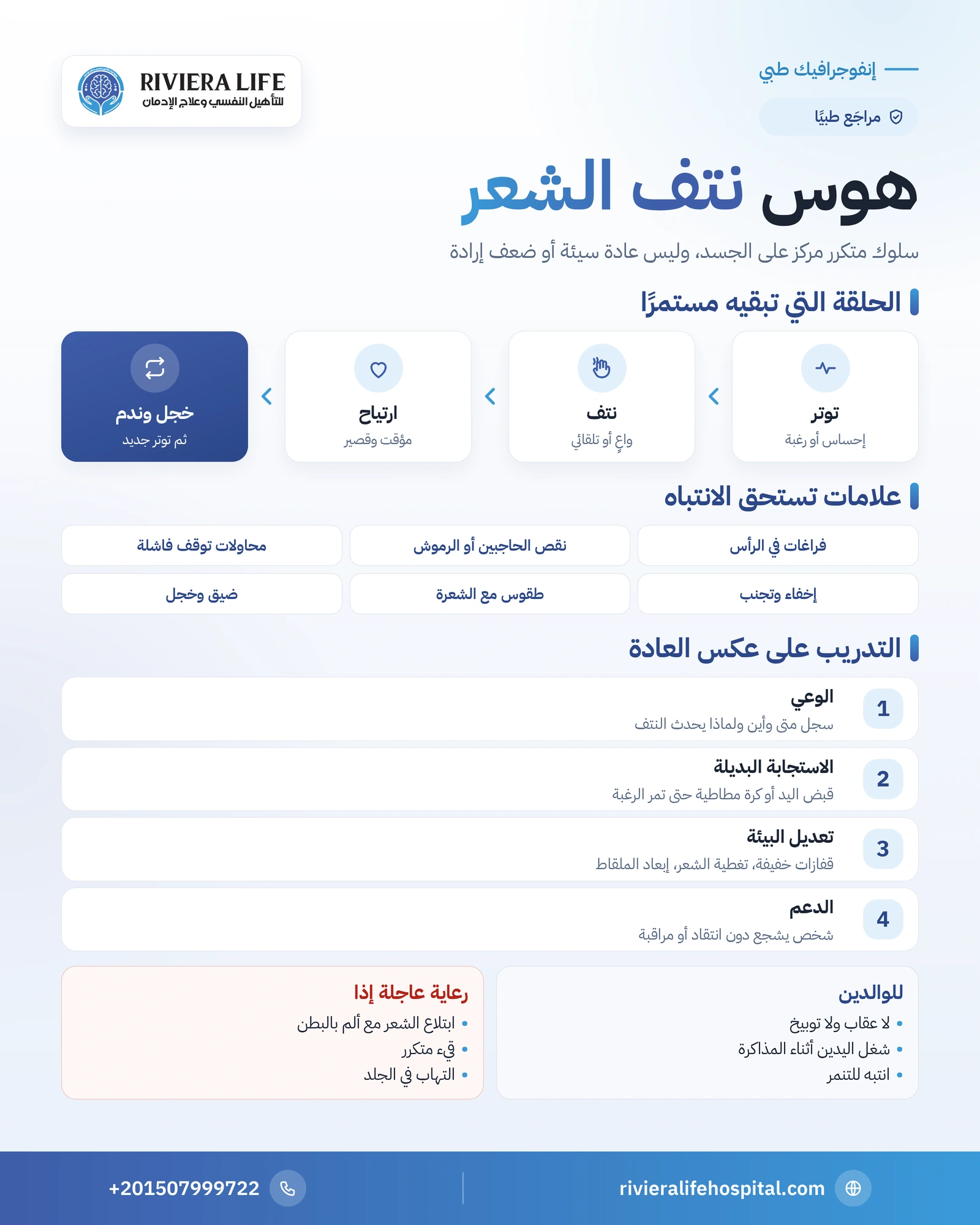 هوس نتف الشعر: لماذا لا تتوقف اليد وكيف يُعالج بعكس العادة؟ 1 إنفوجرافيك هوس نتف الشعر: حلقة التوتر والارتياح والعلامات وخطوات التدريب على عكس العادة ونصائح للأهل — ريفيرا لايف