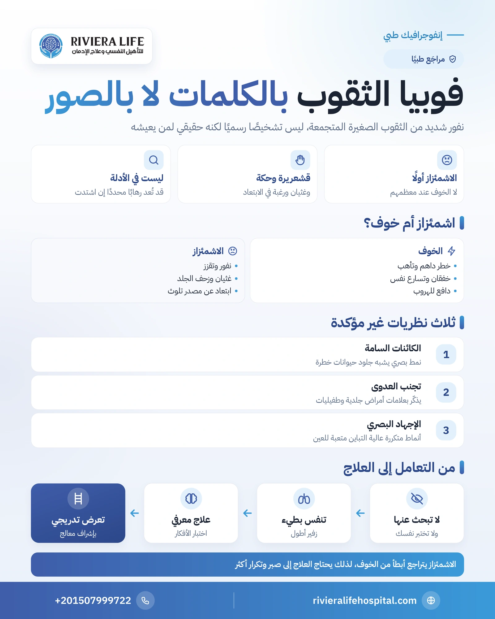 فوبيا الثقوب: لماذا تثير الثقوب المتجمعة الاشمئزاز وكيف تُعالج؟ 1 إنفوجرافيك فوبيا الثقوب: الأعراض والفرق بين الاشمئزاز والخوف والنظريات الثلاث المقترحة وخطوات التعامل والعلاج بالتعرض — ريفيرا لايف