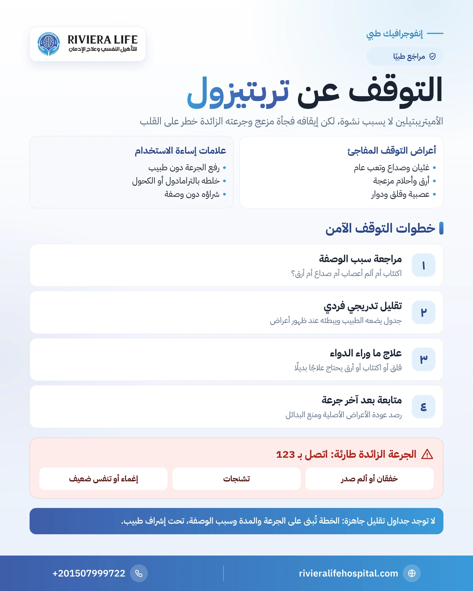 علاج إدمان دواء تربتيزول: أعراض التوقف وخطوات الانسحاب الآمن 1 إنفوجرافيك خطوات التوقف الآمن عن تربتيزول وأعراض التوقف وعلامات الجرعة الزائدة الخطيرة — ريفيرا لايف
