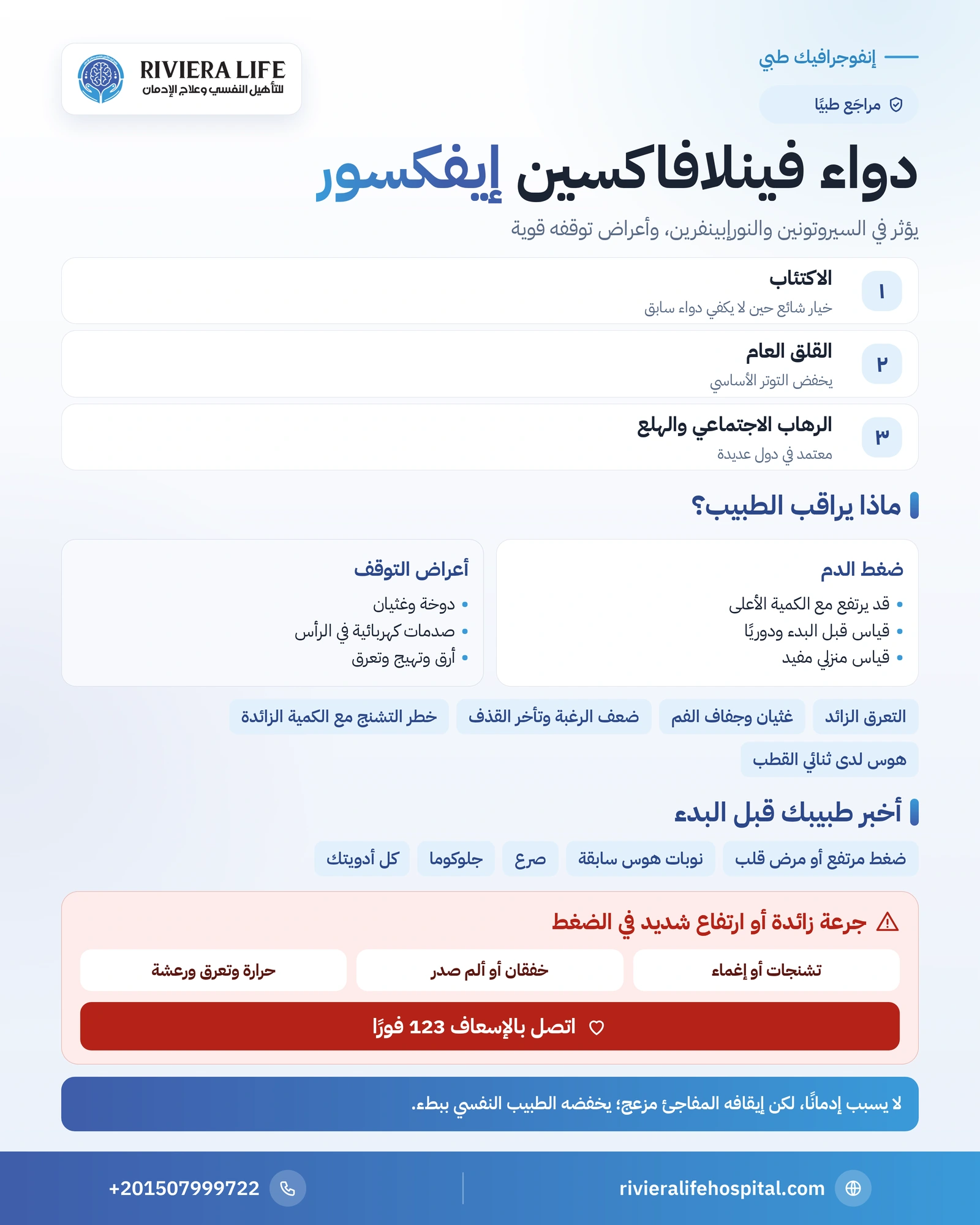 إنفوجرافيك دواء فينلافاكسين: الاستخدامات وضغط الدم وأعراض التوقف القوية وعلامات الطوارئ — ريفيرا لايف