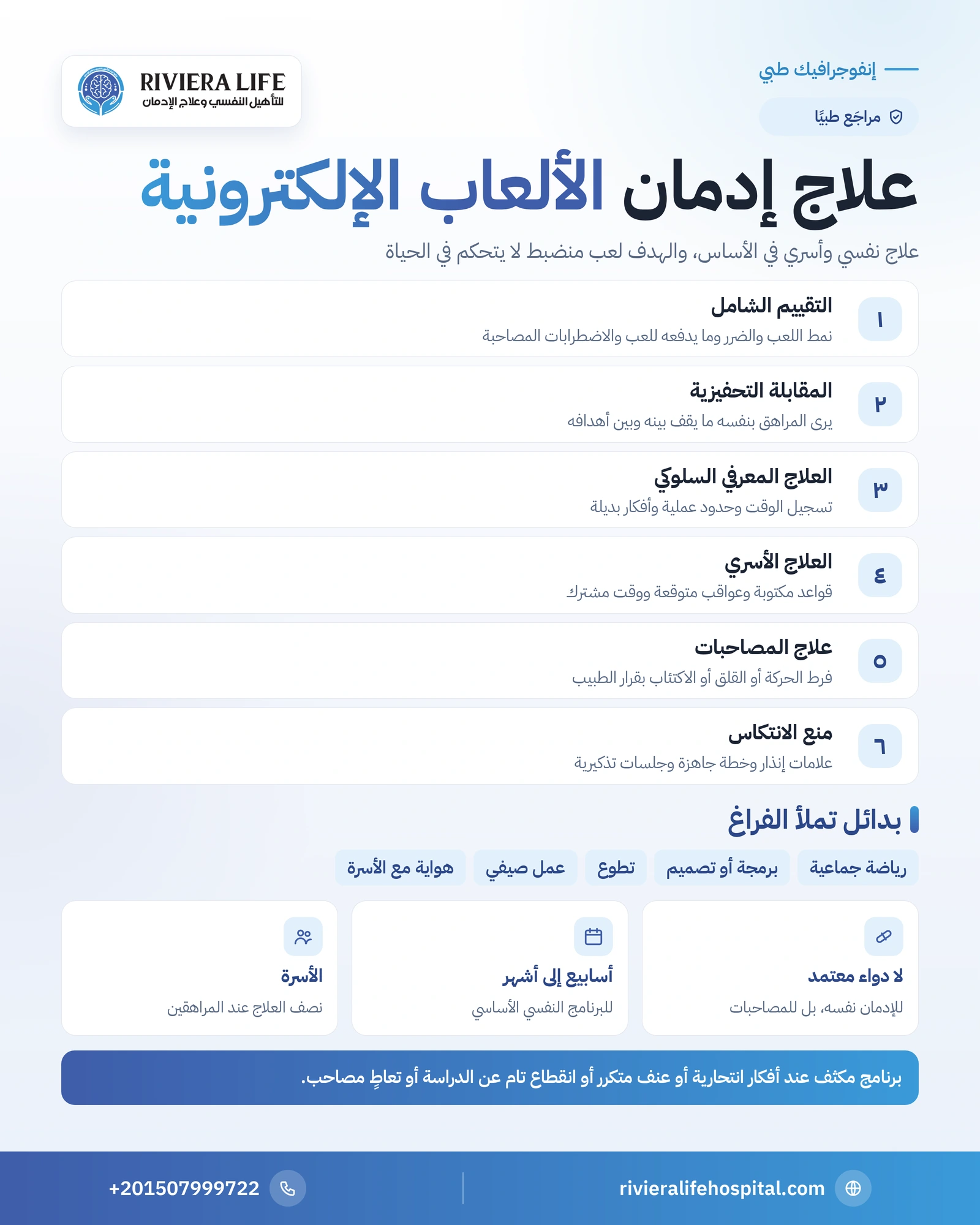 علاج إدمان الألعاب الإلكترونية: خطوات التعافي ومساندة الأسرة 1 إنفوجرافيك علاج إدمان الألعاب الإلكترونية: التقييم والعلاج المعرفي والأسري وعلاج المصاحبات ومنع الانتكاس — ريفيرا لايف