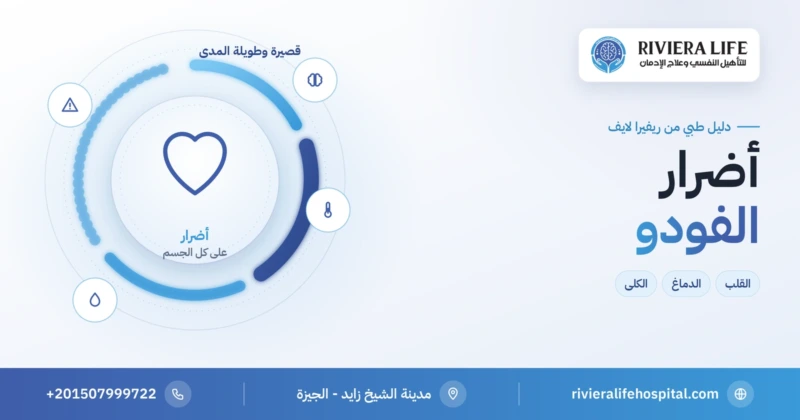 أضرار الفودو على الدماغ والقلب والكلى والجسم — ريفيرا لايف