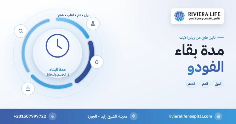 مدة بقاء الفودو في الجسم وتحاليل البول والدم والشعر — ريفيرا لايف