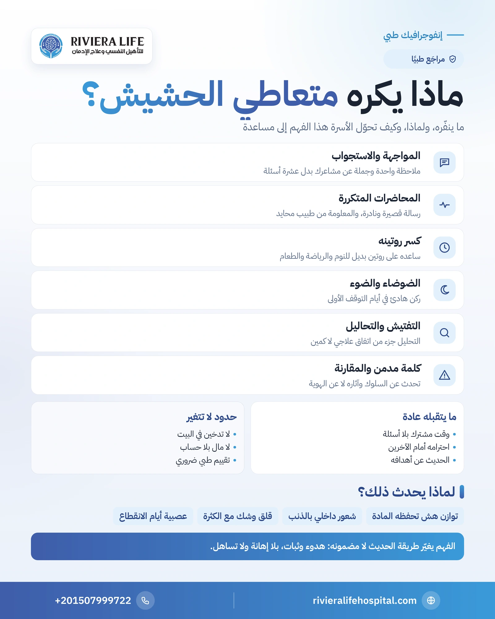 ماذا يكره متعاطي الحشيش؟ أسباب نفوره وكيف تفهمه وتساعده 1 إنفوجرافيك ماذا يكره متعاطي الحشيش ولماذا وكيف تحوّل الأسرة هذا الفهم إلى مساعدة — ريفيرا لايف
