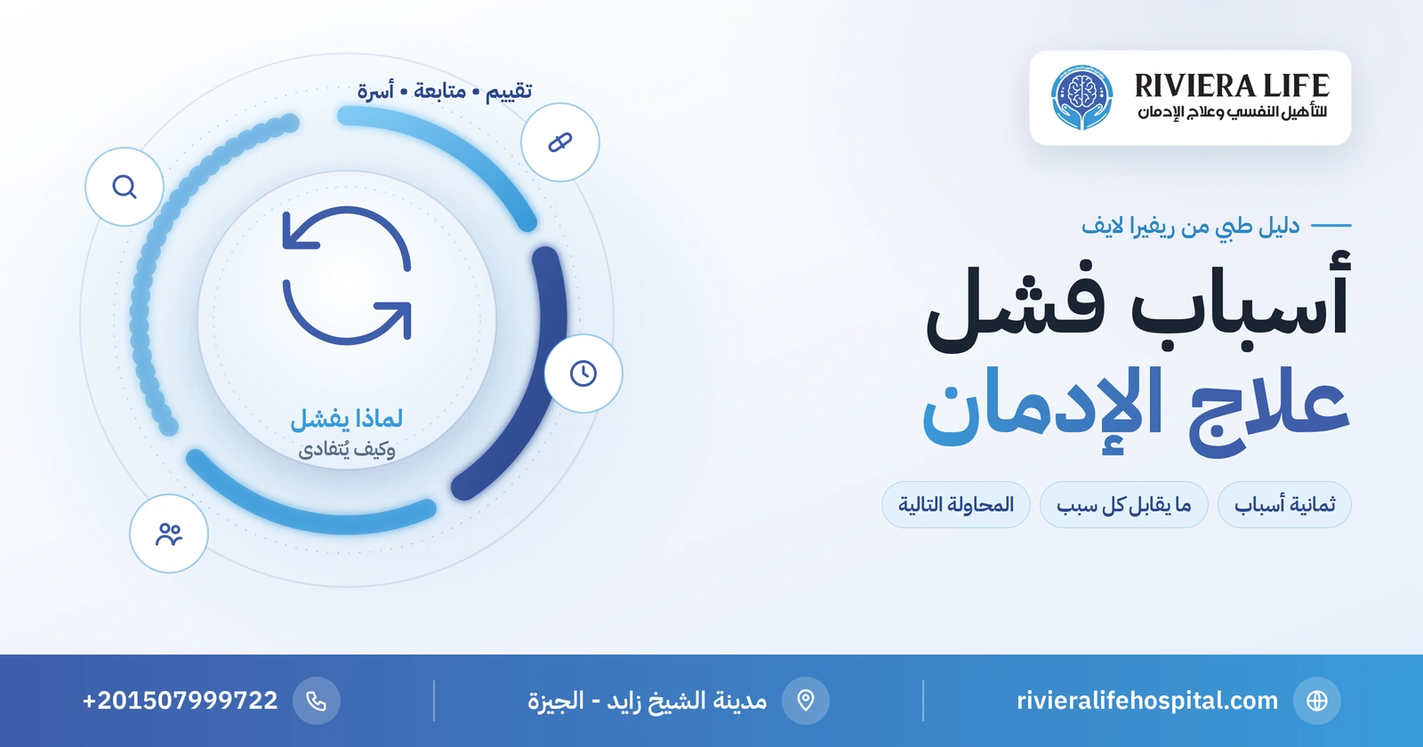 أسباب فشل علاج الإدمان: لماذا يحدث وكيف يُتفادى؟ 2 أسباب فشل علاج الإدمان — ثمانية أسباب وحلولها من ريفيرا لايف