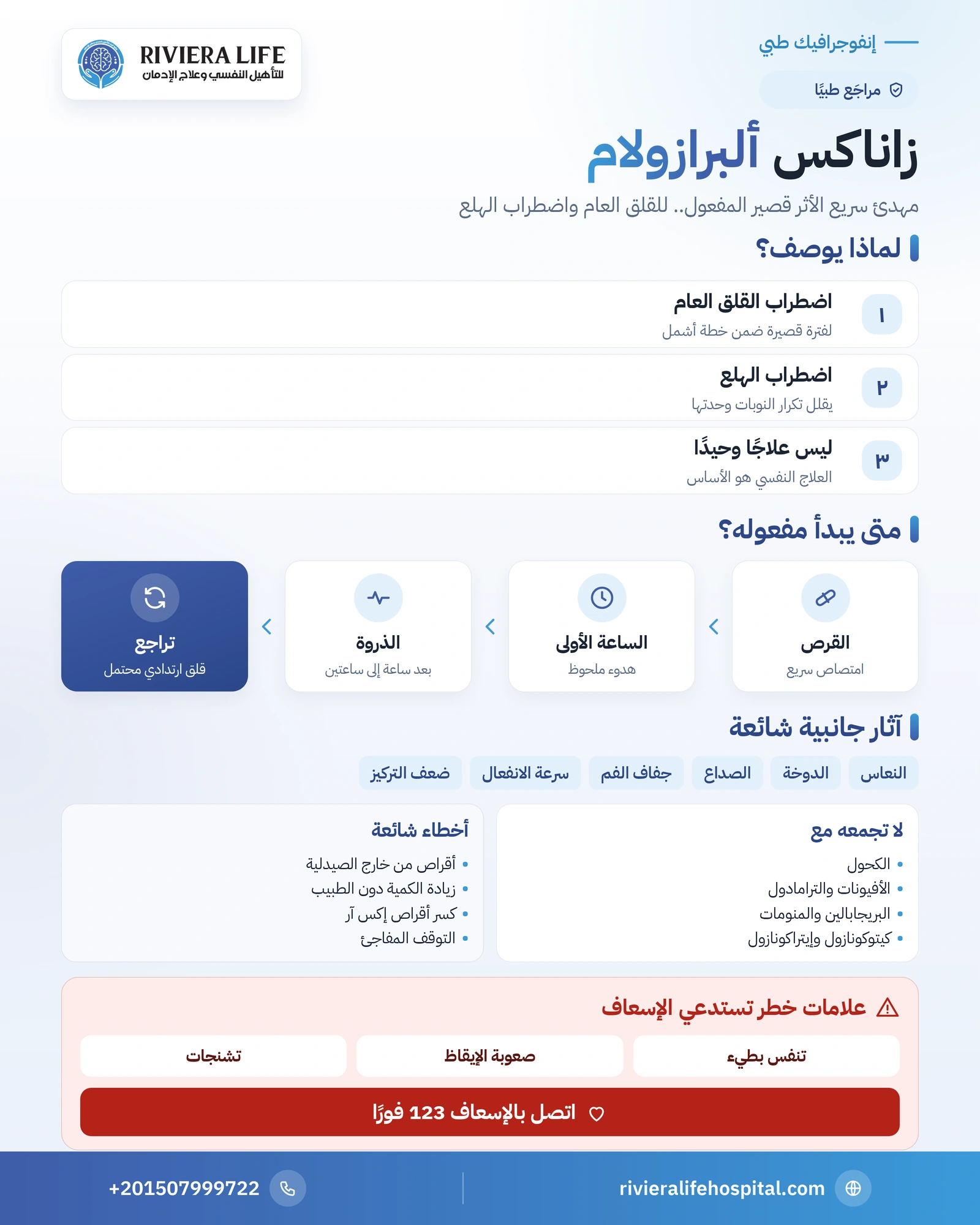 زاناكس (Xanax): لماذا يوصف ومتى يبدأ مفعوله وآثاره الجانبية 1 إنفوجرافيك زاناكس (ألبرازولام): لماذا يوصف ومتى يبدأ مفعوله والآثار الجانبية والتداخلات الخطيرة — ريفيرا لايف