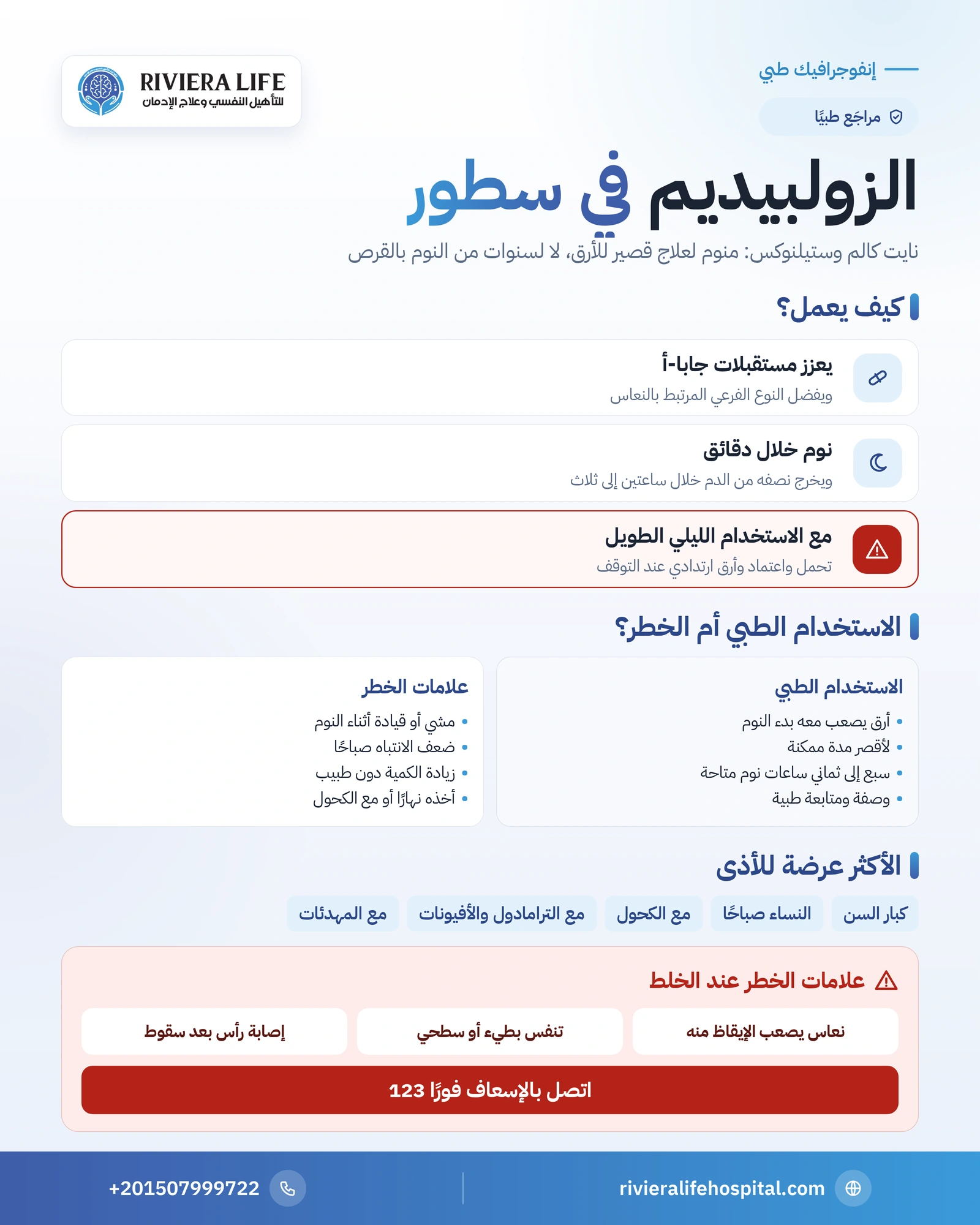 إنفوجرافيك الزولبيديم: آلية عمله واستخدامه القصير للأرق والسلوكيات المعقدة أثناء النوم وخطر خلطه بالكحول والأفيونات — ريفيرا لايف