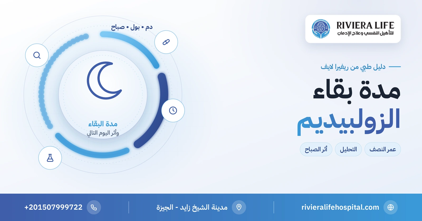مدة بقاء الزولبيديم في الجسم: الدم والبول وأثر اليوم التالي 2 مدة بقاء الزولبيديم في الجسم والتحليل — ريفيرا لايف